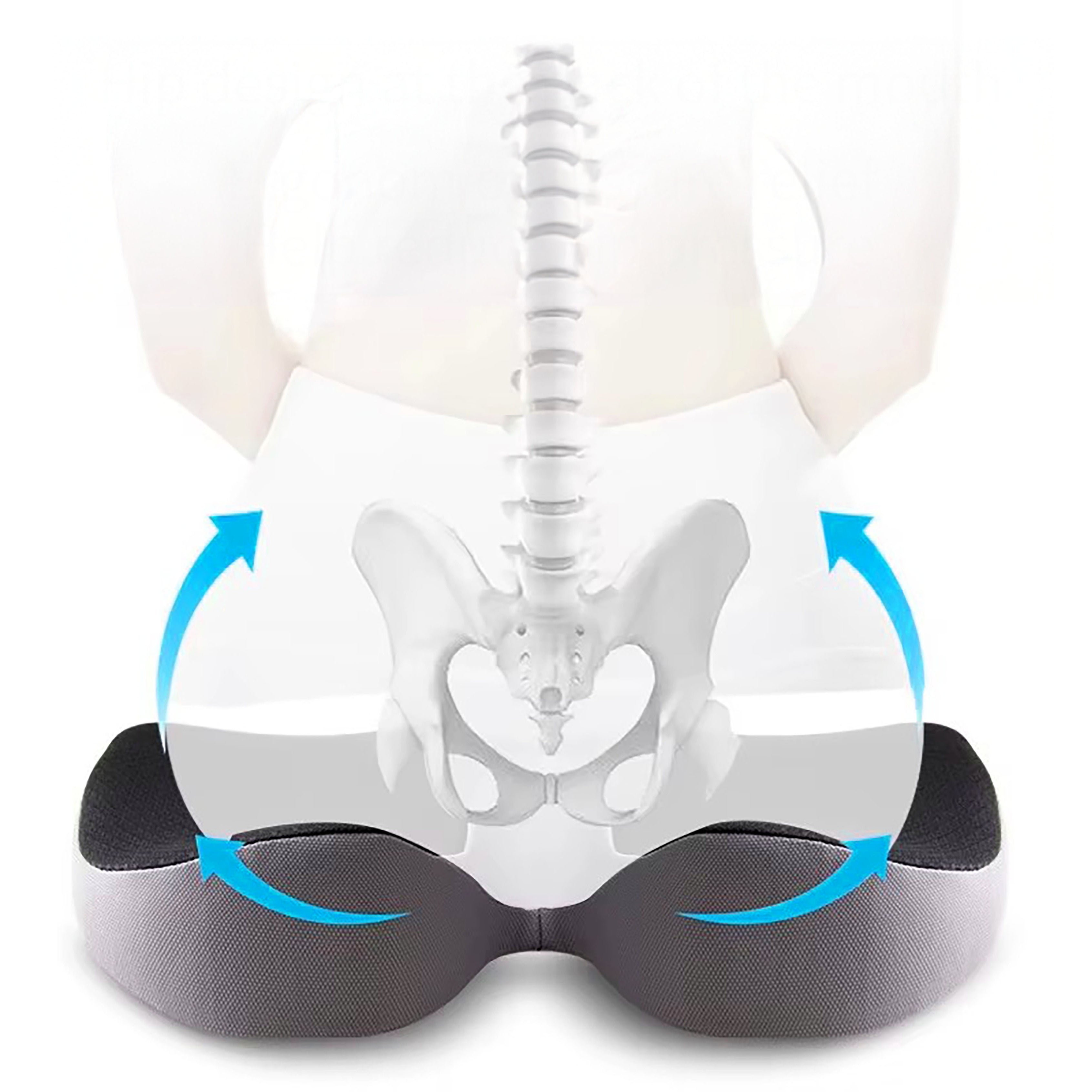 Dr. Comfy – Pressure Relief Cushion